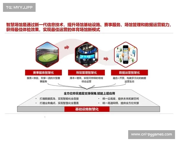 成都大运会建设智慧场馆运行管理平台，服务政府、企业与消费者三方需求