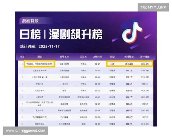 爱奇艺举办“与AI共生”短片大赛，探索戏剧、动画等创作形式